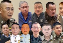 ตรวจแถวผู้การกองสืบทั่วประเทศยุค“บิ๊กต่าย2”