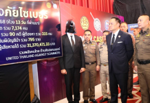 นายกรัฐมนตรีแถลงผลปฏิบัติ“รวมพลังคนไทย ต้านภัยสแกมเมอร์”ที่ตร.