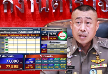 ตำรวจเข้มคืนส่งท้ายปีเก่ารับปีใหม่“เมาไม่ขับ”