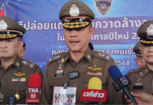 ตม.1ปล่อยแถวกวาดล้างอาชญากรรมรับเทศกาลปีใหม่