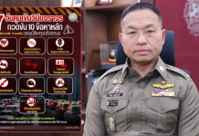 เริ่มแล้ว7วันคุมเข้มวินัยจราจร10ข้อหาหลักลดอุบัติเหตุปีใหม่