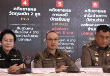 ตร.ขยายผลคลังแสง “ซุน หมิงเฉิน”แยก7คดีจับแล้ว11ผู้ต้องหา