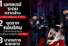 ผบ.ตร. สั่งล้างบาง “มาเฟียข้ามชาติ-นอมินีต่างด้าว”ใน3เดือน