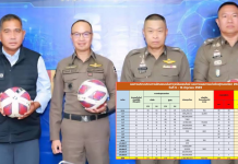 โฆษกตร.ใช้”3ตัด“ปราบพนันบอลโลกโวจับแล้ว596คดีปิด128เว็บไซต์