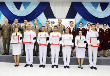 ผบก.ภ.จว.นครปฐม’ นำคณะแม่บ้านจัดพิธีอำลาชีวิตราชการตำรวจ 64 นาย