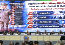 ผบช.น.ประชุมใหญ่ ขันน็อตมาตรการเข้มคุมสถานบริการ-บ่อน-จุดตรวจ- รับประชุม IMF-World Bank
