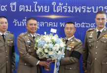 ”บิ๊กราญ“ร่วมงาน99ปี วันสถาปนา สตม. ”จารย์นพ“เปิดผลสำเร็จ 7 เฟส กวาดล้างนอมินีสวมสิทธิทั่วปท.